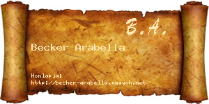 Becker Arabella névjegykártya